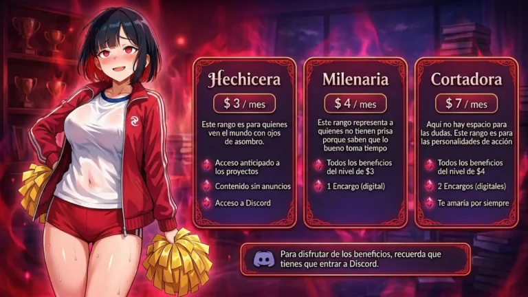Cuadro de Precios de Patreon